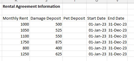 Spreadsheet 4